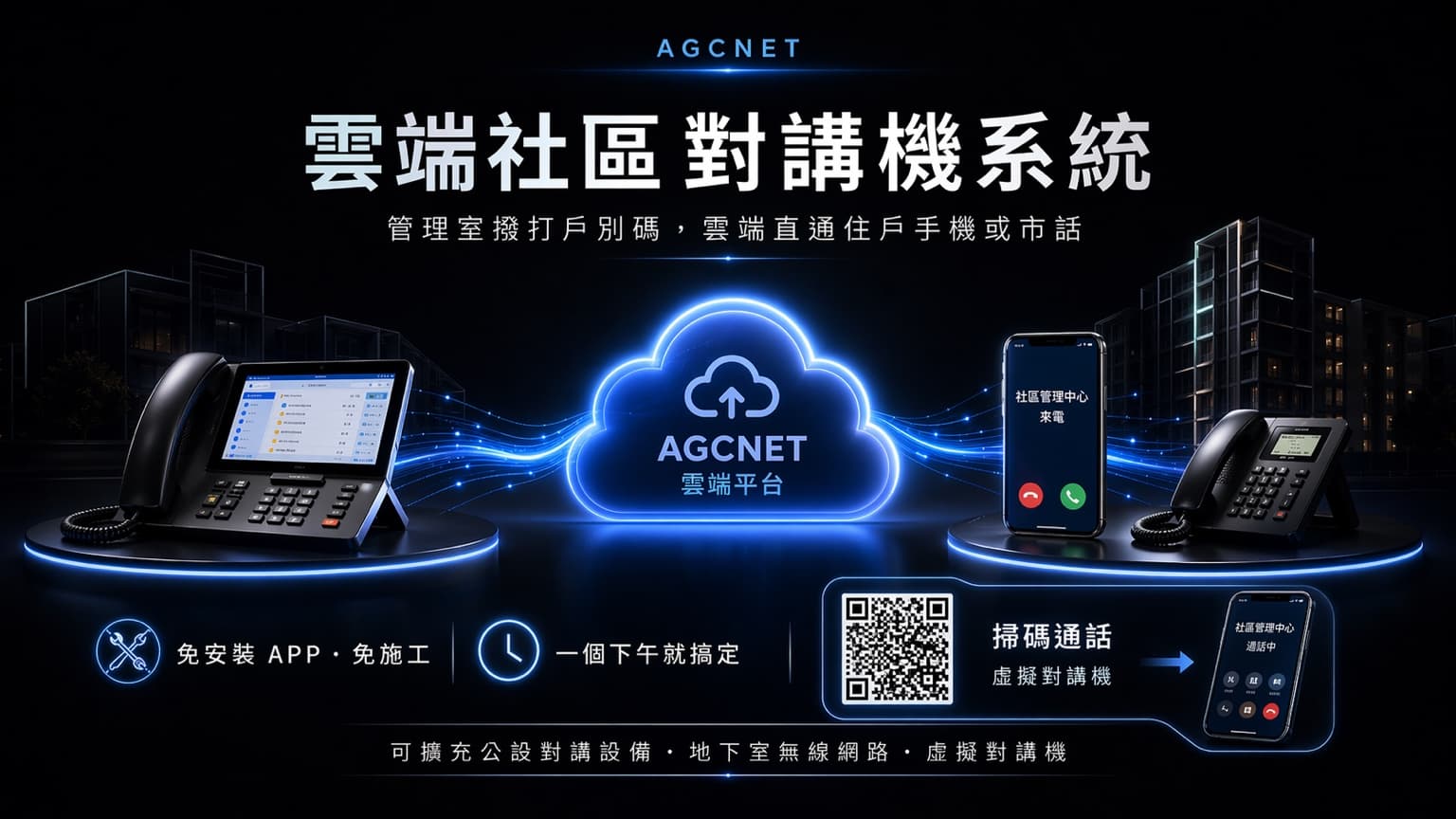 AGCNET 雲端社區對講機系統 — 管理室、雲端平台、住戶手機與訪客掃碼通話